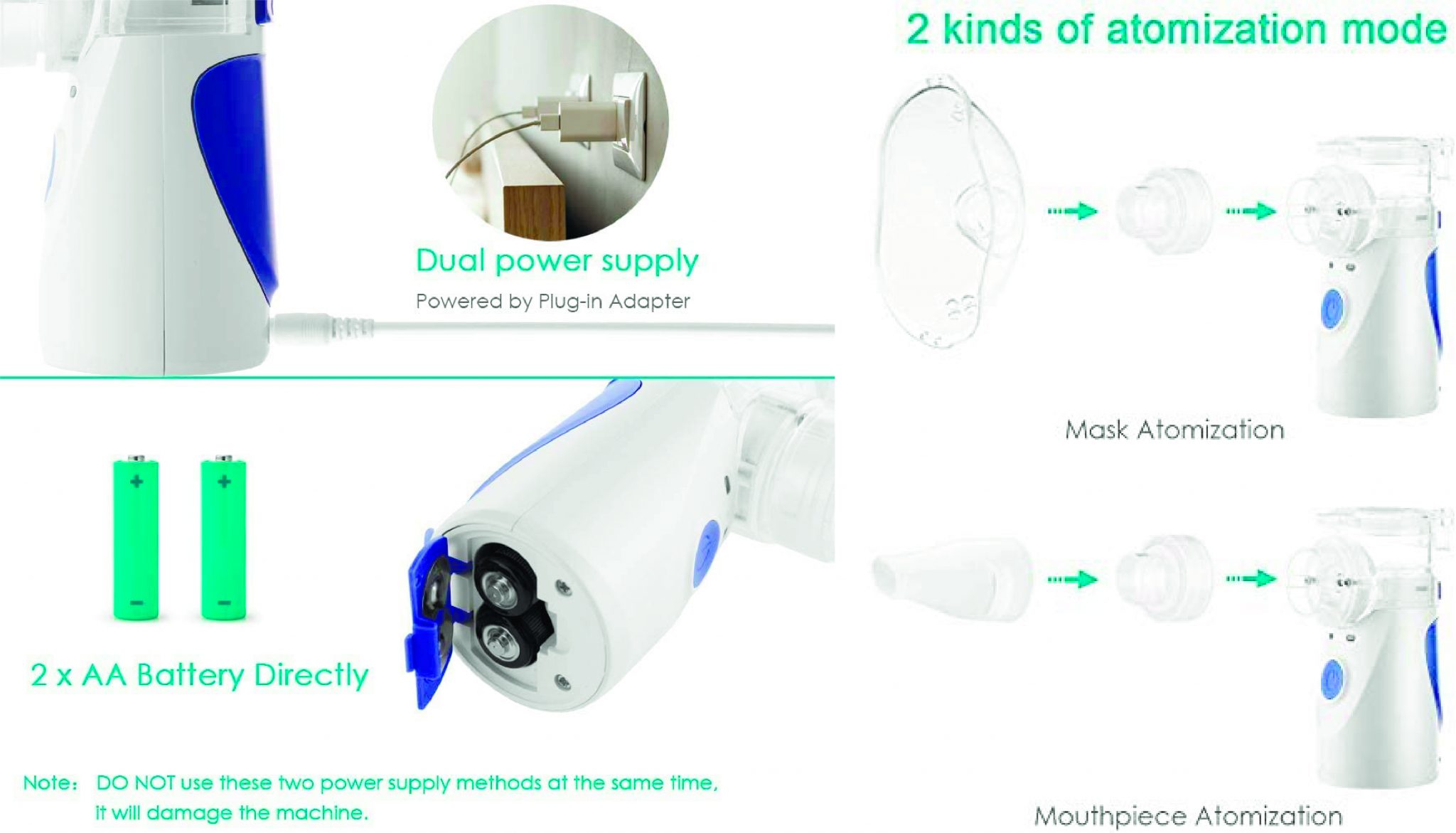 Portable Ultrasonic Nebulizer for Inhalation