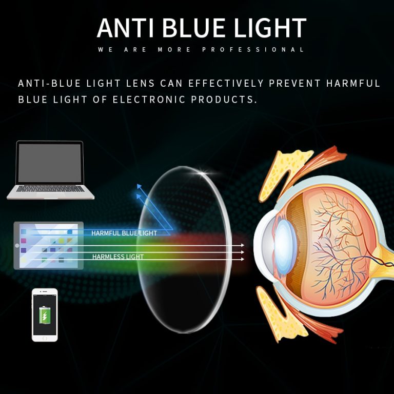 Photochromic Blue Light Blocking Transition Glasses